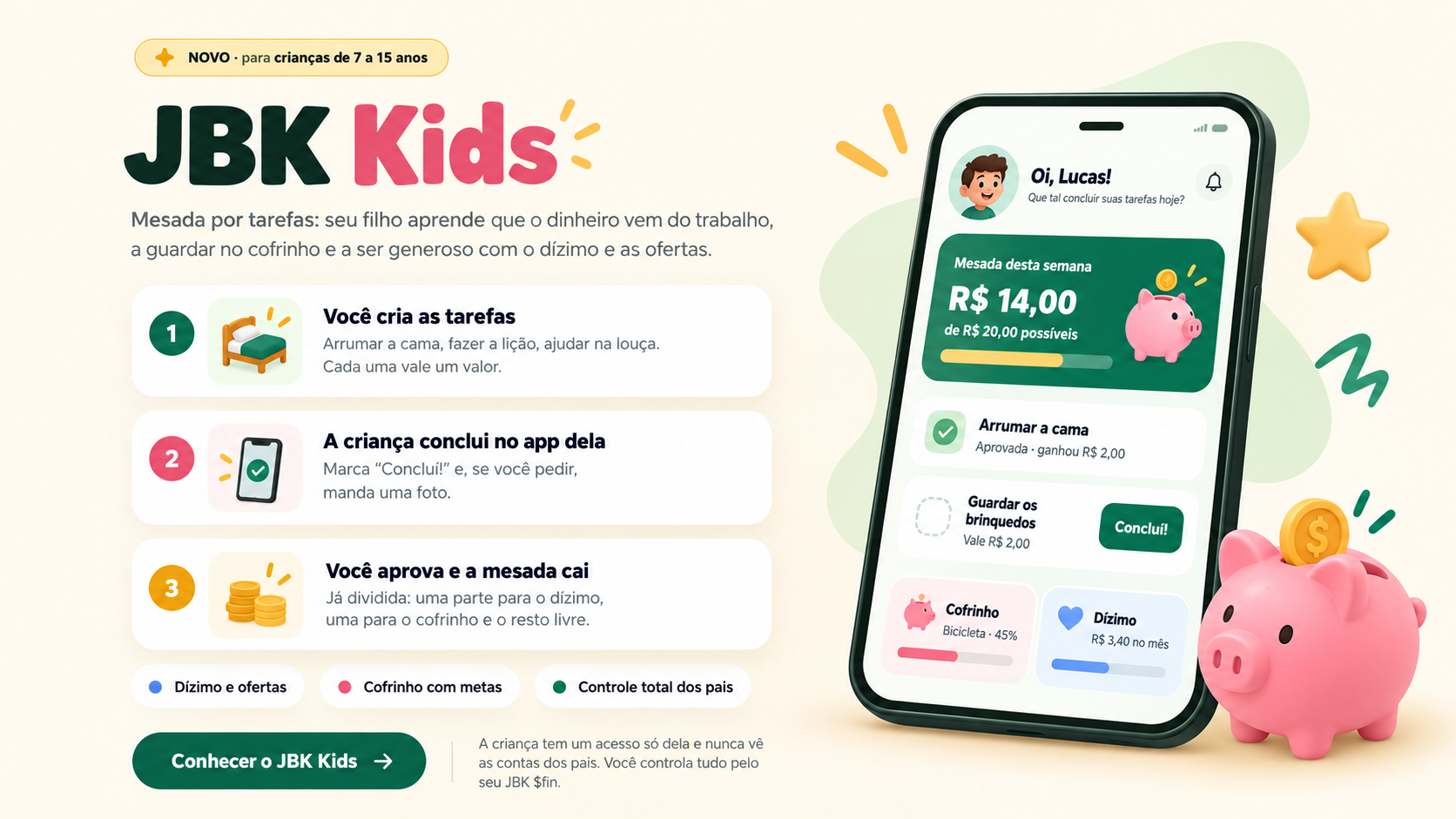 JBK Kids: mesada por tarefas, cofrinho, dízimo e controle dos pais